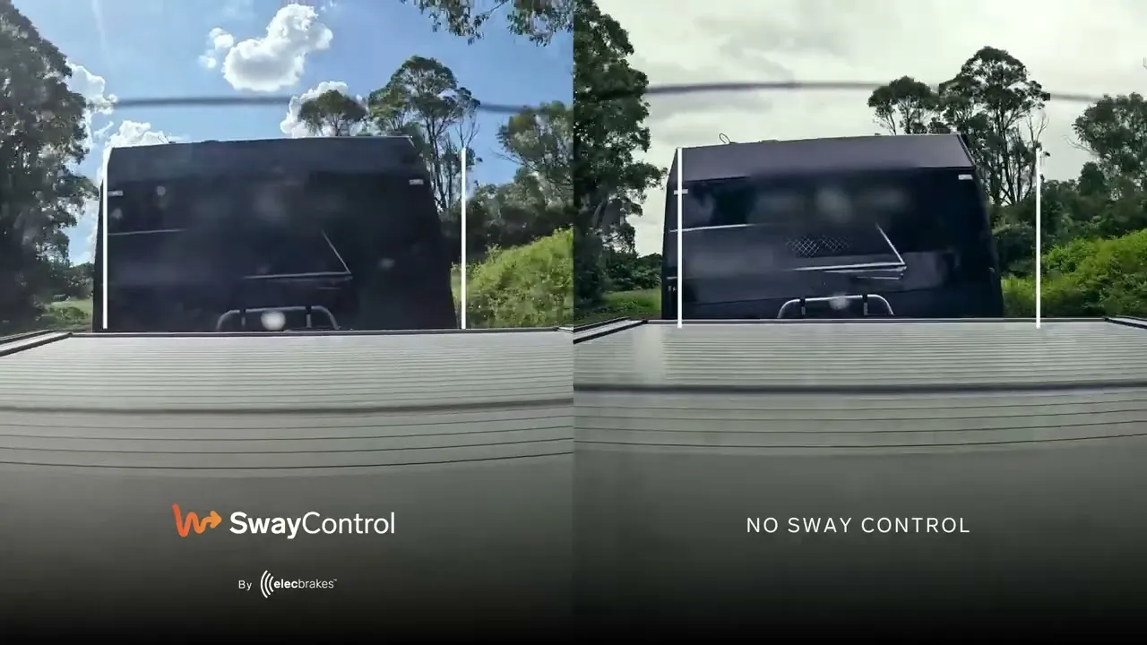 SwayControl in action