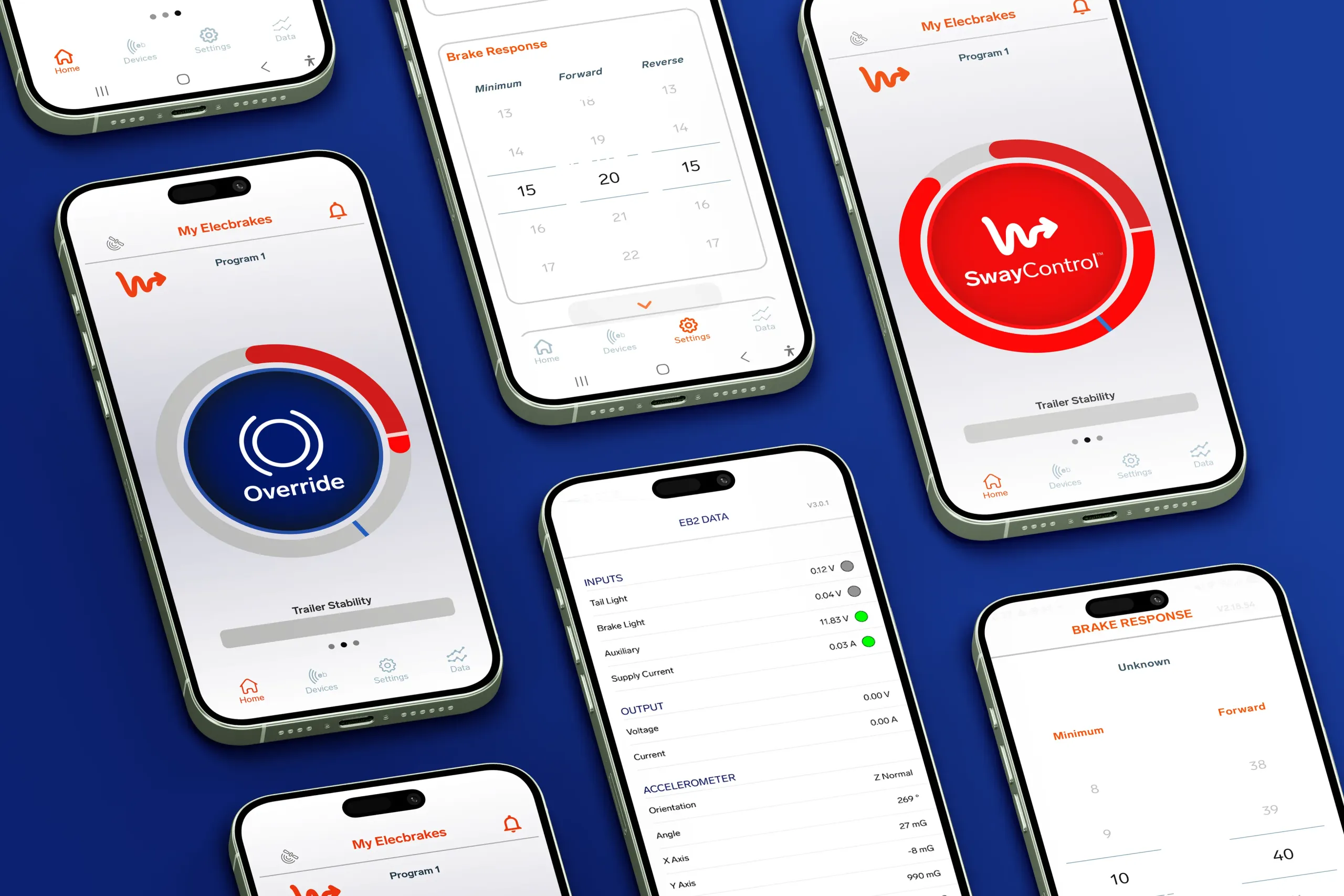 Phones laid out on a navy background showing Elecbrakes App screens: the Override dial, SwayControl, brake response settings and EB2 data